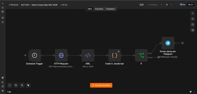 Price-alert automation — a scheduled HTTP request parsed from XML, evaluated in JavaScript and pushed to Telegram when the condition is met