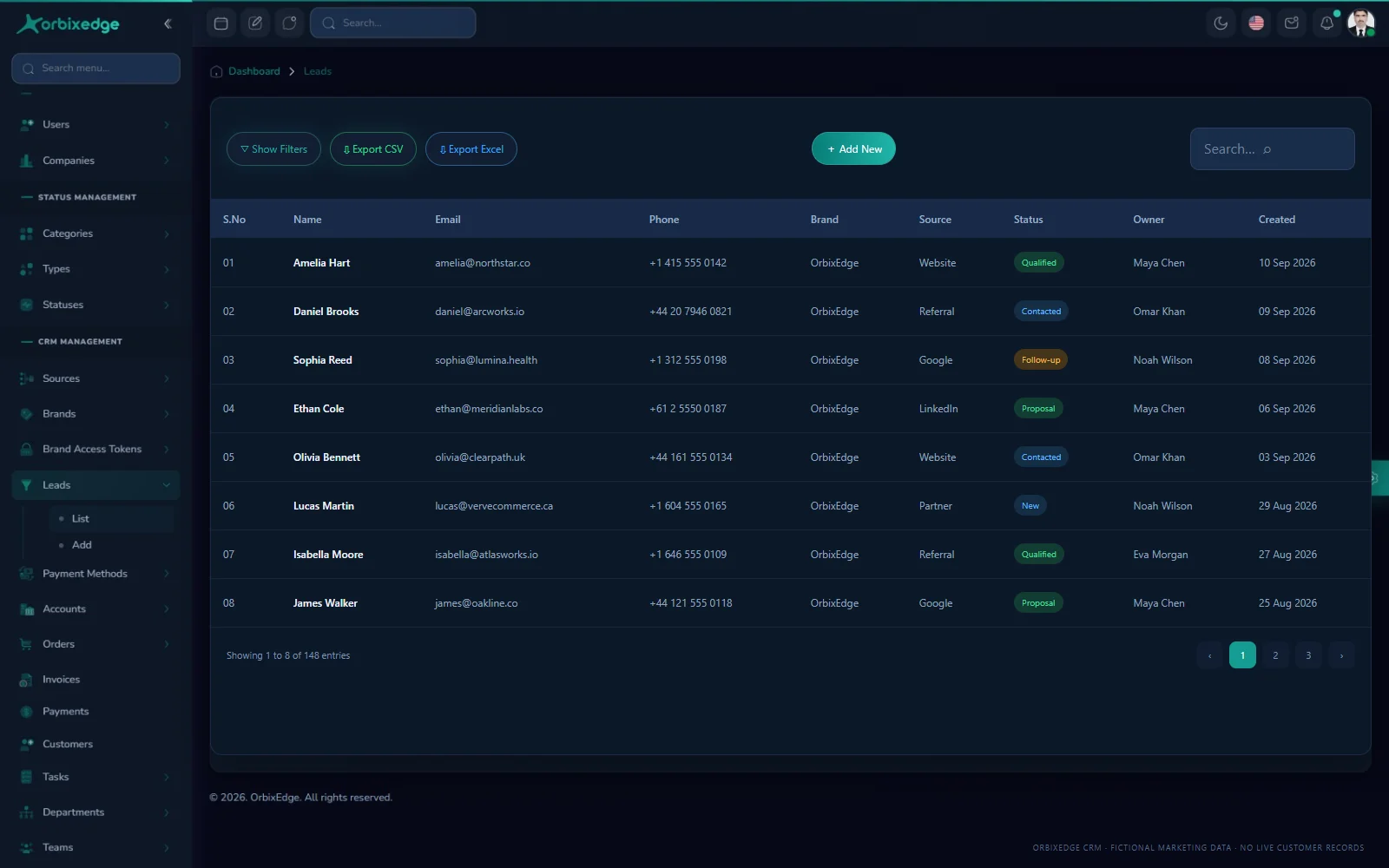 OrbixEdge CRM lead management table with fictional contacts, sources, statuses and assigned owners.
