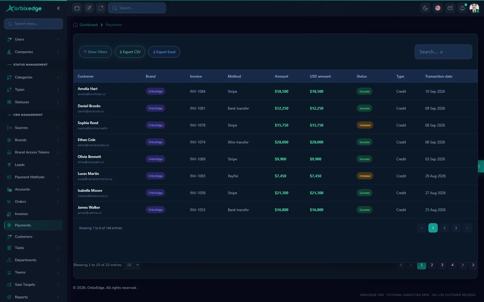 OrbixEdge CRM payment list with fictional transactions, invoice references and payment statuses.